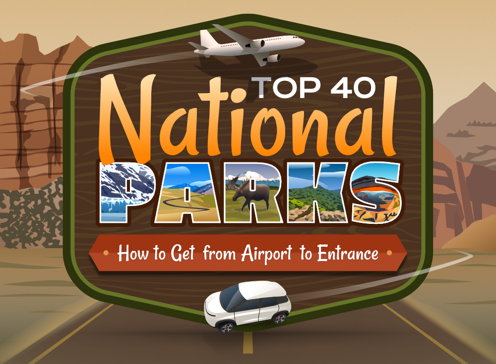 How to Get From Airport to U.S. National Parks